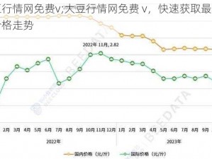 大豆行情网免费v;大豆行情网免费 v，快速获取最新大豆价格走势