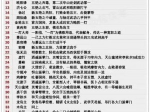 金庸群侠传3：最强武功深度解析与推荐指南