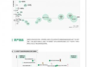 星界边境高效刷种子与成熟作物攻略：农作物种植与管理技巧揭秘