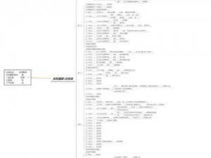 上古纪实：每日任务探索与完成技巧总览