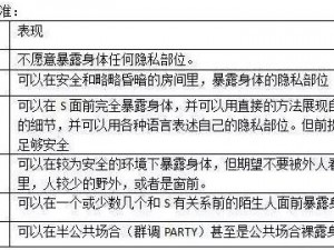 季 sp 公开训街管教，让你成为更好的自己