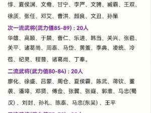 三国志2017武将属性大解析：全面汇总一览表揭秘英雄战力值