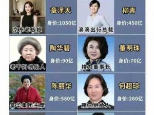 中国富婆网 如何看待中国富婆网这种现象？