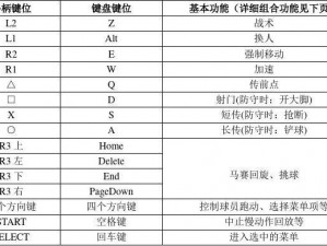 实况足球2013键盘手柄操作指南：全面解析按键对应功能与操作技巧