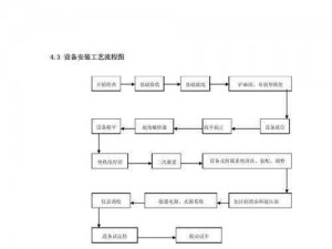 织言辨语系统：安装流程与配置参数详解手册