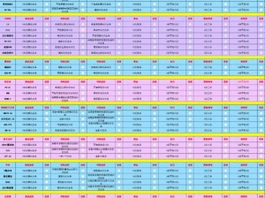 《使命召唤6》全攻略解析：找到隐藏笔记本位置解锁通关秘籍