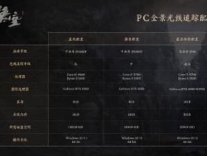 化神降世：PC配置需求详解与要求说明攻略