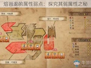 熔岩龙的属性弱点：探究其弱属性之秘