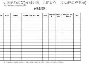 失物招领成就(寻回失物，见证爱心——失物招领成就展)