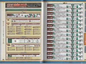 怪物猎人3G面具全攻略：探索面具制作与搭配秘籍，打造专属角色形象大全