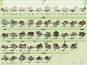 江南百景图：构建理想居所，提升繁荣度——智慧住宅建设在江南的探索与实践