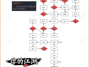 剑侠世界2衡道书攻略大全：普通玩家必备指南