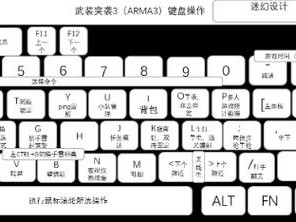 《武装突袭3》DAYZ MOD无法运行？简单解决教程：步骤详解与操作指南助你轻松解决难题