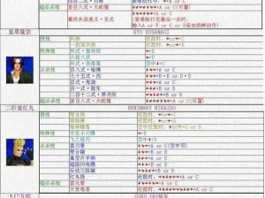 拳皇13键位深度解析：从新手到高手的全方位设置指南