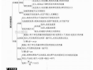 理论937,什么是理论 937？有哪些特点和应用？