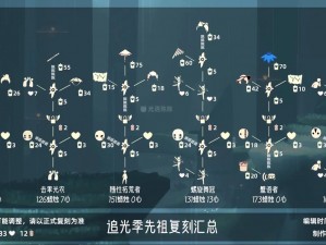 Sky光遇复刻先祖攻略宝典：全面指南助你轻松探索先祖之旅