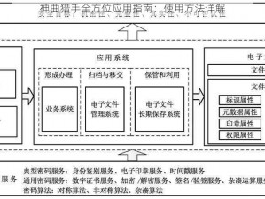 神曲猎手全方位应用指南：使用方法详解