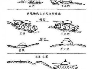 坦克世界老手战术解析：深度探讨装甲战斗的技巧与策略运用