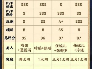 三国群英传2：弓箭兵战术攻略与实战指南