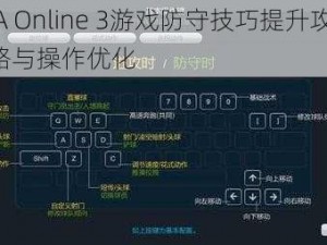 FIFA Online 3游戏防守技巧提升攻略：策略与操作优化