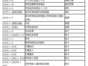 关于骑马与砍杀战团全加点攻略的实用解析与全面探索