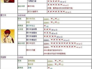 超级连击男：全方位按键操作指南与技巧解析