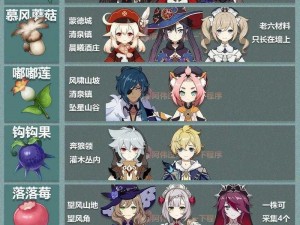 《原神》星彩漫天盛典：豪华奖励一览，限定道具珍贵角色等你来拿