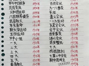 19cccc—19cccc 年，中国发生了什么重大事件？