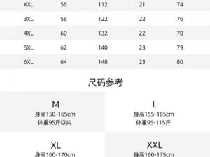 gb14may18DX_XXXXXL 这么大的码，我该怎么选？