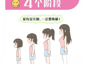 如何让女生的胸变大一点？为什么胸部发育不良？如何改善？