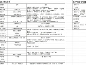 三消塔防游戏安装流程详解及配置指南，助力轻松玩转塔防游戏之门的三步曲全程解读