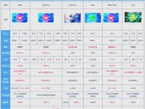 国产好的高清播放机，智能网络播放，轻松兼容多种格式