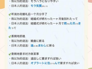 日语聊天室、日语聊天室：在这里，你可以与日语学习者交流，提升日语水平