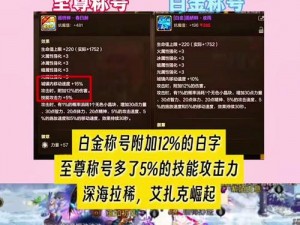 DNF不死传说称号震撼上线：属性强大获知攻略，独家揭秘获取方法