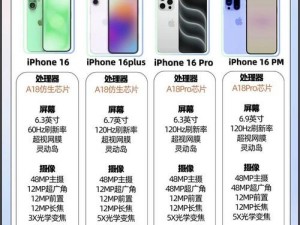 HD2linode中国成熟iphone69—如何评价HD2linode 中国成熟 iphone69？