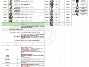 《勇者斗恶龙11》超实用技巧分享：深度解析如何复制装备？