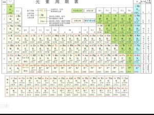 抖音版羊了个羊元素周期表试玩链接：探索虚拟世界，解锁元素奥秘之旅