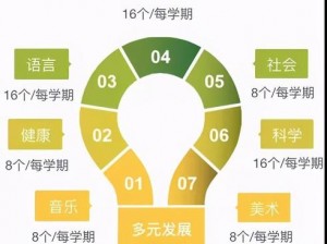 TOBU7TOBU8 老师的课程涵盖多个领域，满足不同人群的需求