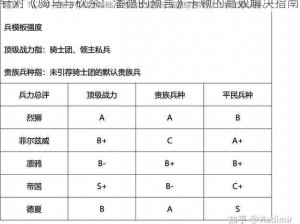 针对《骑马与砍杀：潘德的预言》卡顿的高效解决指南