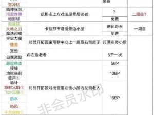 口袋妖怪XY全方位技能获取攻略：全技能学习指南与实用技巧分享