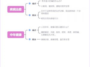 为什么人与畜禽的交佩的 APP 如此受欢迎？它能解决哪些痛点问题？如何正确使用这类 APP？