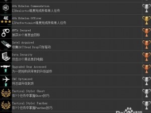 《全面掌握《细胞分裂6：黑名单》成就奖杯获取全攻略：细致详实大全》