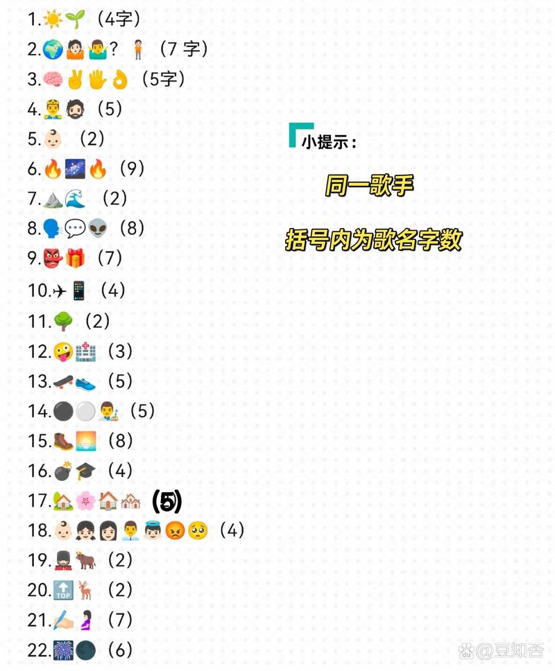 猜歌达人259关答案揭晓微信小猜歌达人答案为中心