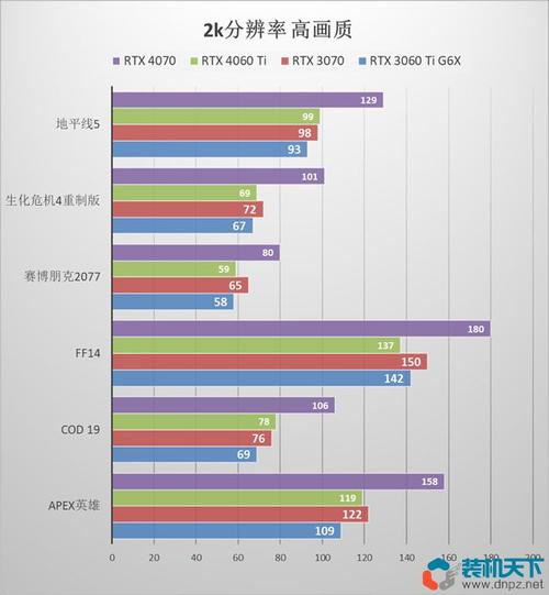 高性价比的 g11rom，拥有强大的性能和出色的功能