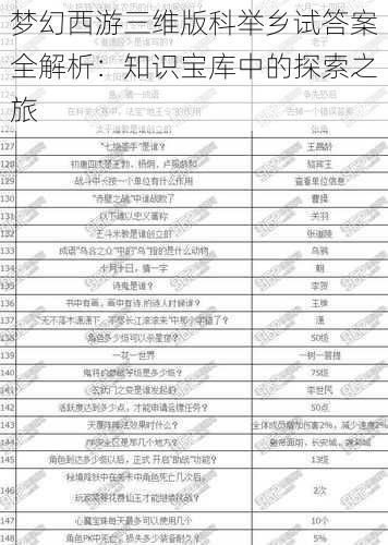 梦幻西游三维版科举乡试答案全解析：知识宝库中的探索之旅