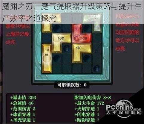 魔渊之刃：魔气提取器升级策略与提升生产效率之道探究