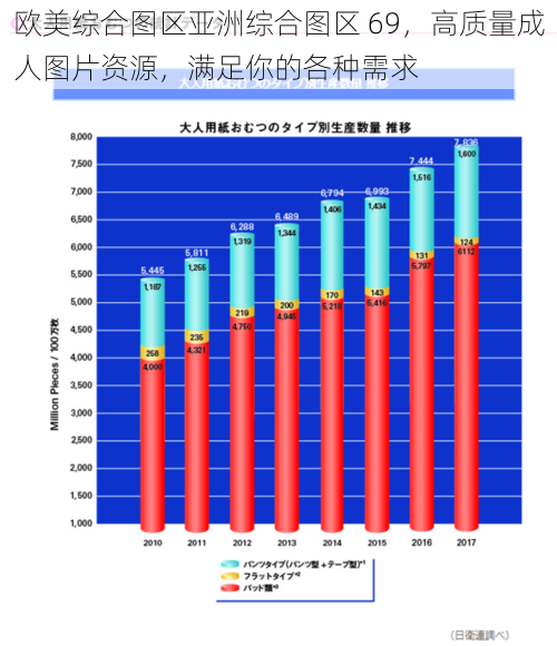 欧美综合图区亚洲综合图区 69，高质量成人图片资源，满足你的各种需求