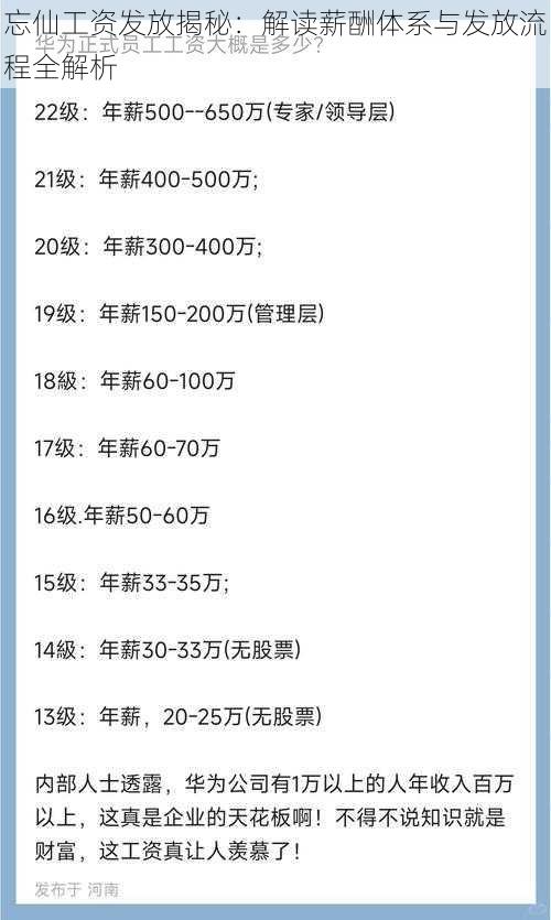 忘仙工资发放揭秘：解读薪酬体系与发放流程全解析