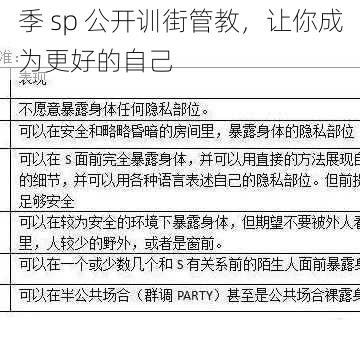 季 sp 公开训街管教，让你成为更好的自己