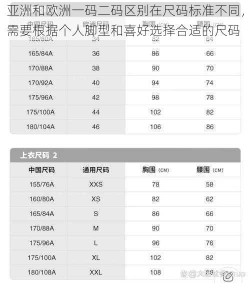 亚洲和欧洲一码二码区别在尺码标准不同，需要根据个人脚型和喜好选择合适的尺码